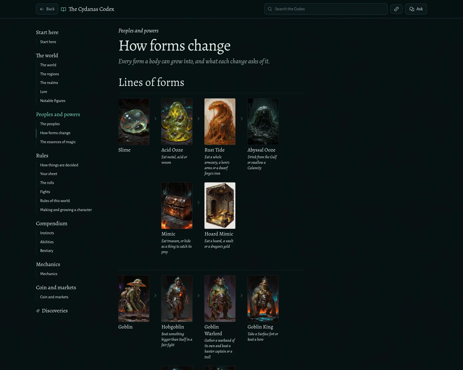 Every line of forms in Cydanas, from the first form to the last