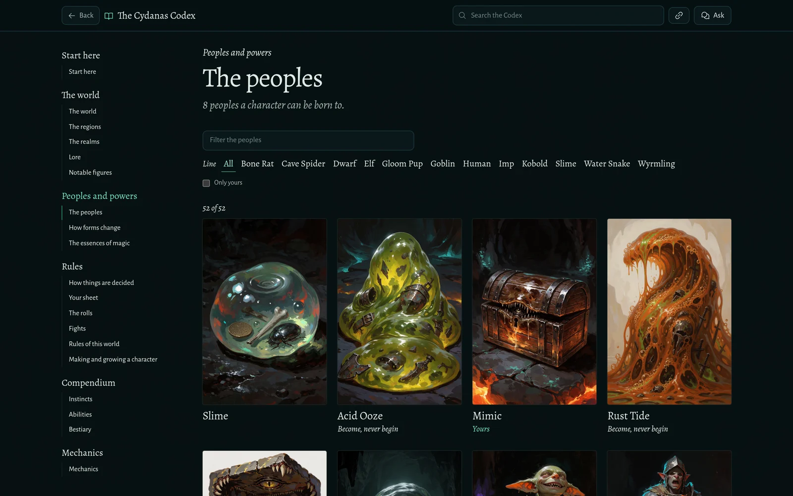 The Cydanas Codex: the peoples of the Deep, each with its painting