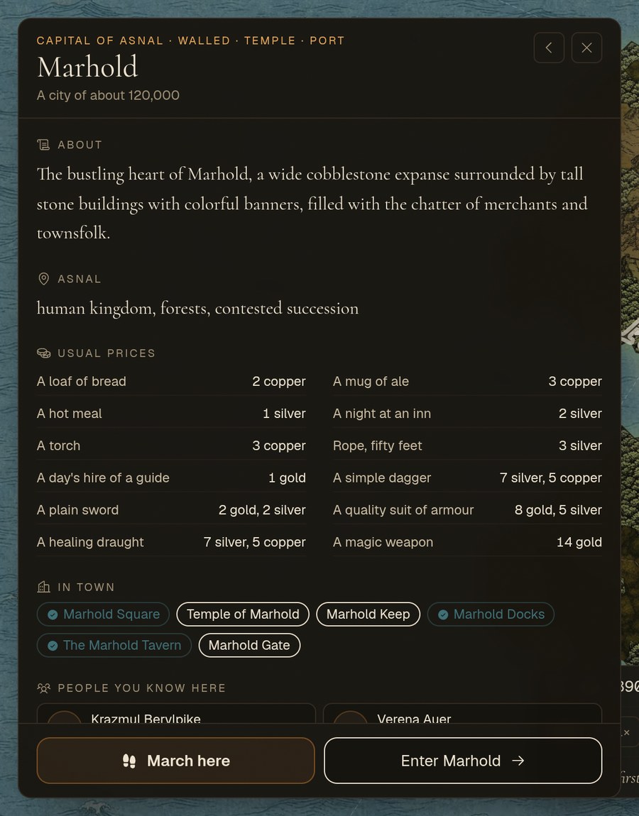 More about Marhold: its lore, prices, landmarks and the people you know there
