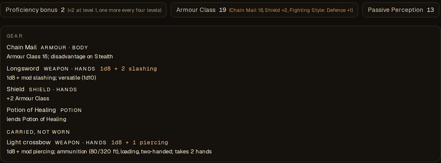 A level 3 fighter's sheet: Armour Class 19 with its sources (Chain Mail 16, Shield +2, Fighting Style: Defence +1), then Gear: Chain Mail, Longsword with 1d8 + 2 slashing, Shield, Potion of Healing, and a light crossbow carried, not worn